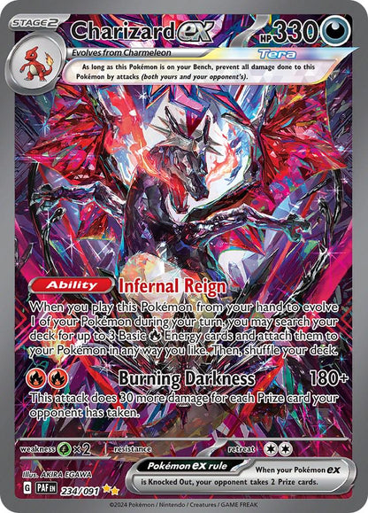 Paldean Fates Booster Pakke